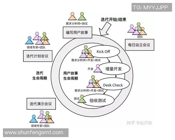 南京乒乓球队配合表现数据分析揭示团队协作与胜率之间的关系