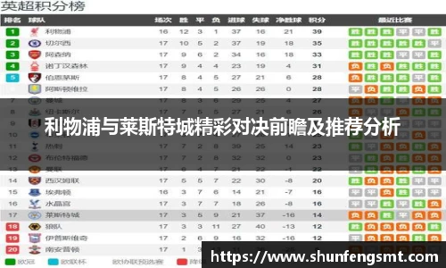 利物浦与莱斯特城精彩对决前瞻及推荐分析